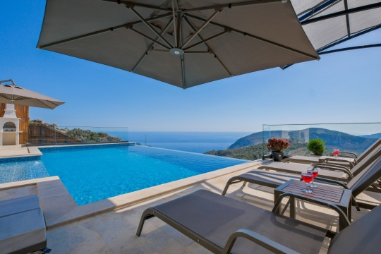 Villa Maxim Ⅰ